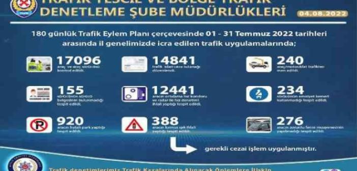 Bitlis Emniyet Müdürlüğünden trafik uygulamaları