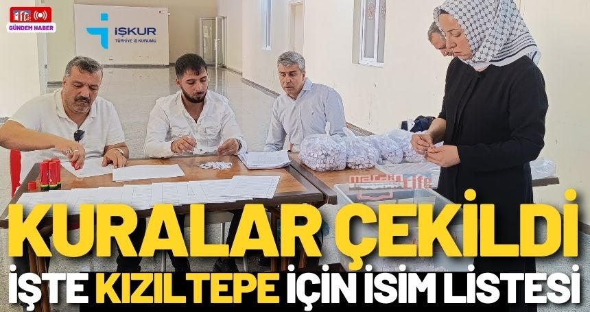 Kızıltepe İŞKUR TYP kura sonuçları 2024 isim listesi açıklandı: İşte asil ve yedek listeler