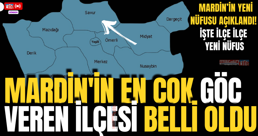 Mardin'in en çok göç veren ilçesi belli oldu